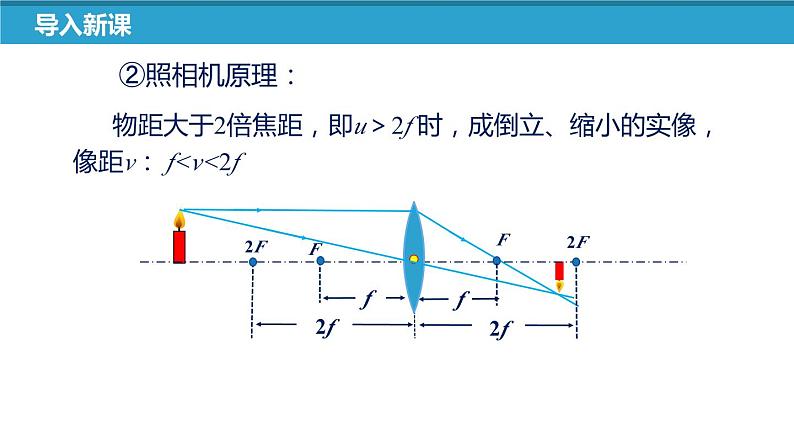 4.5 望远镜与显微镜-苏科版八年级上册物理第四章《光的折射 透镜》PPT课件06