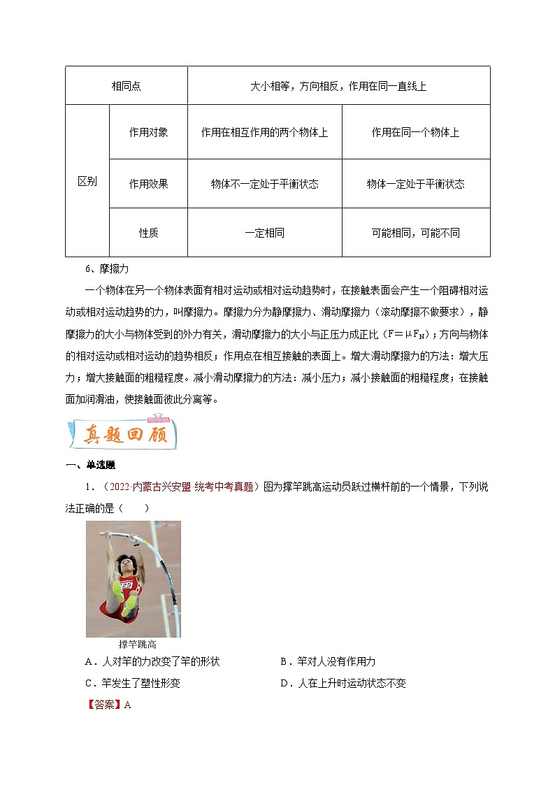 专题09   力、运动和力  备战中考物理重难点题型专题突破02
