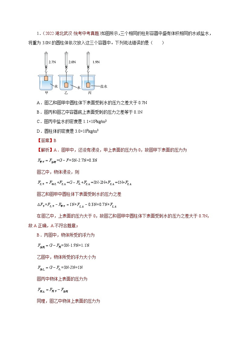 专题14   浮力-备战中考物理重难点题型专题突破02