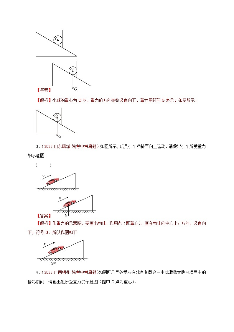 专题24   作图题——力  备战中考物理重难点题型专题突破（解析版）第3页
