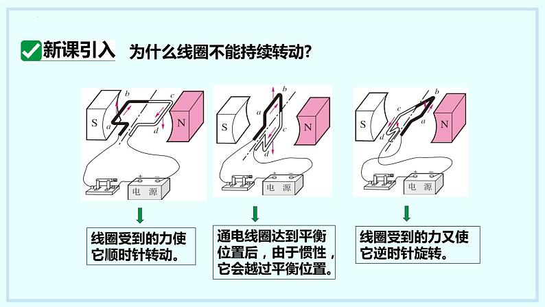 17.2+探究电动机转动的原理+课时2+课件+2023-2024学年沪粤版物理九年级下册02