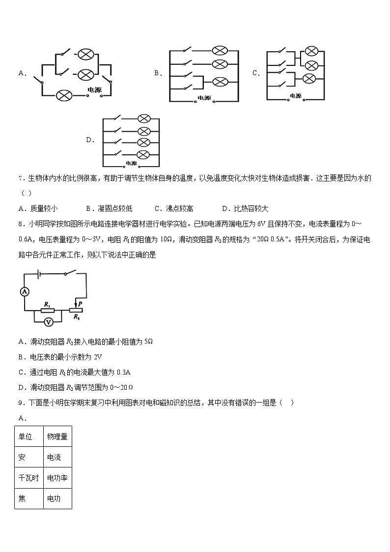 江苏省徐州市铜山区2023-2024学年九上物理期末统考试题含答案02