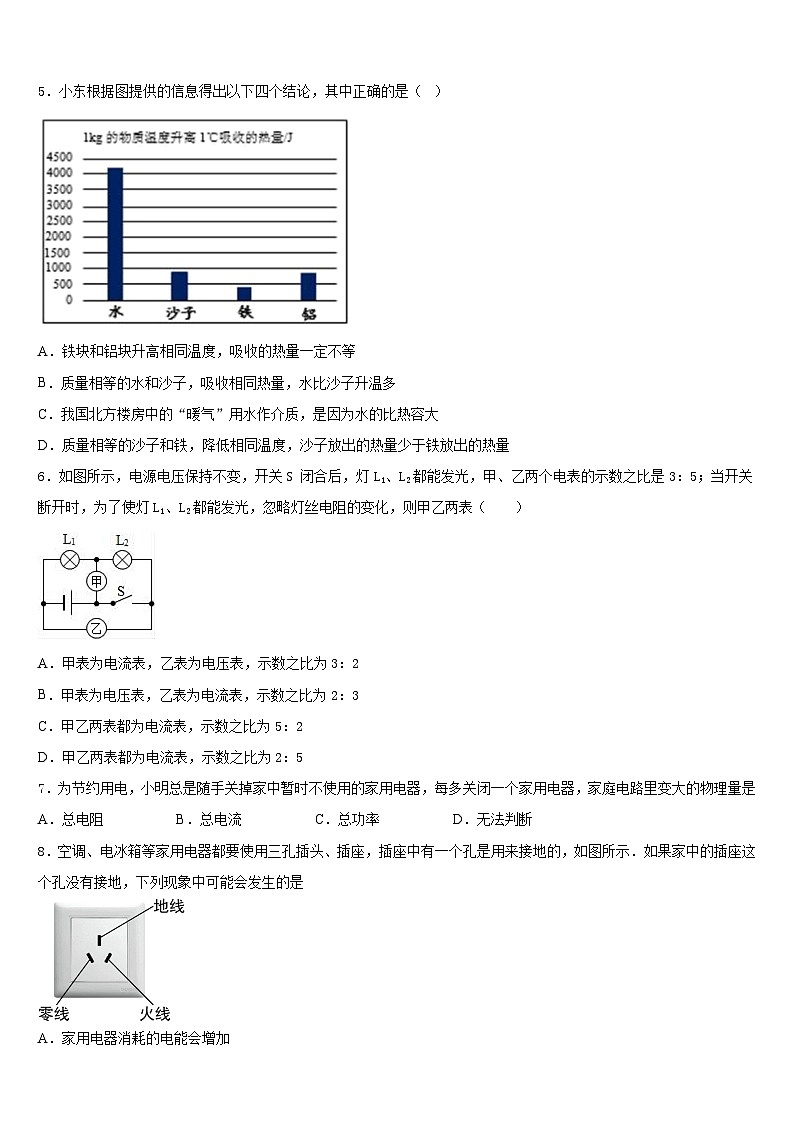 江苏省沭阳县2023-2024学年九上物理期末学业水平测试模拟试题含答案02
