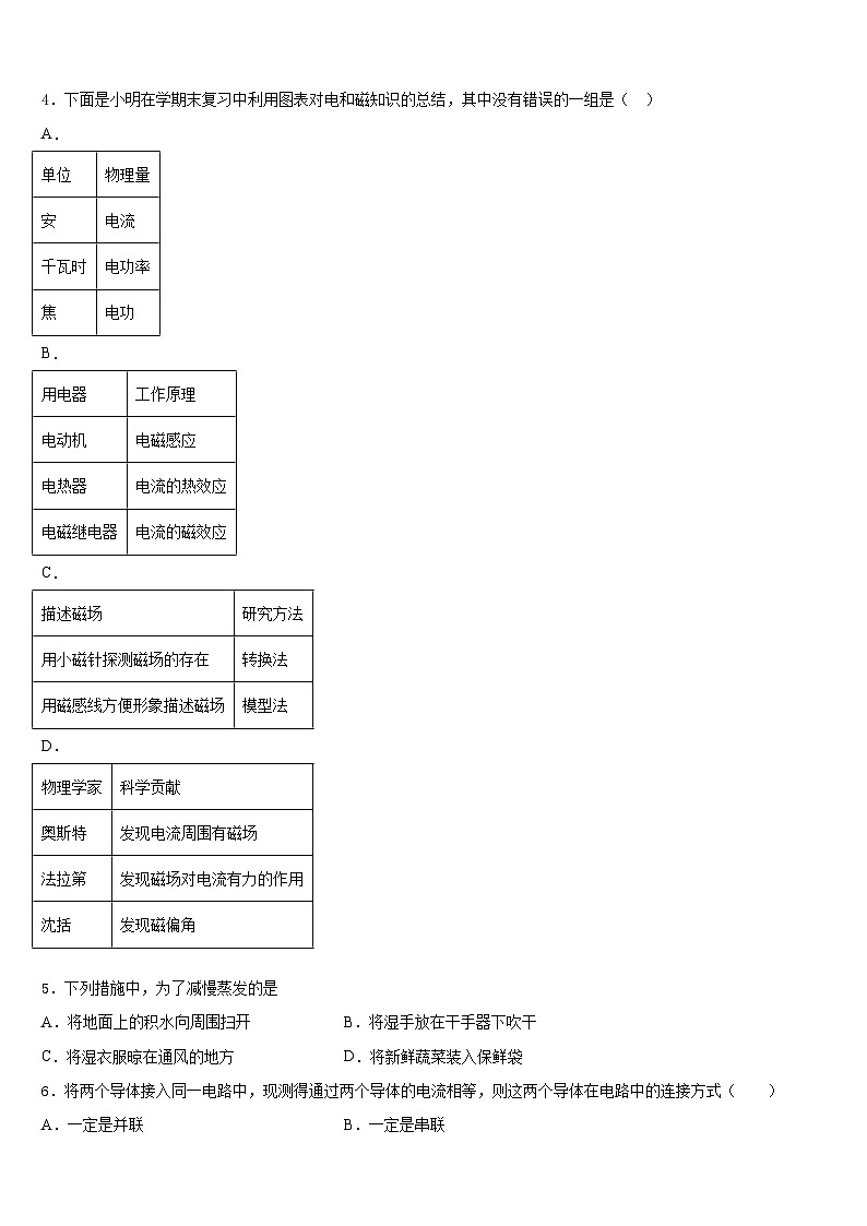 江苏省盐城市大丰区第一共同体2023-2024学年物理九上期末学业水平测试试题含答案02