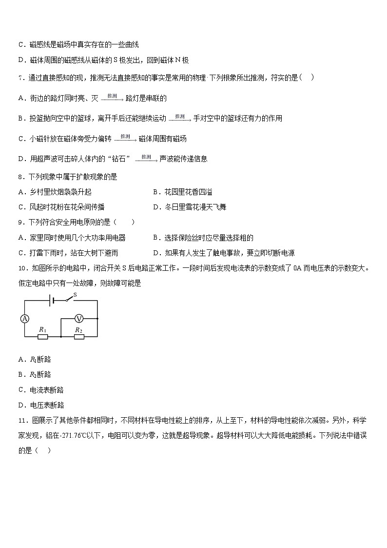 江苏省苏州昆山市、太仓市2023-2024学年九上物理期末教学质量检测试题含答案02