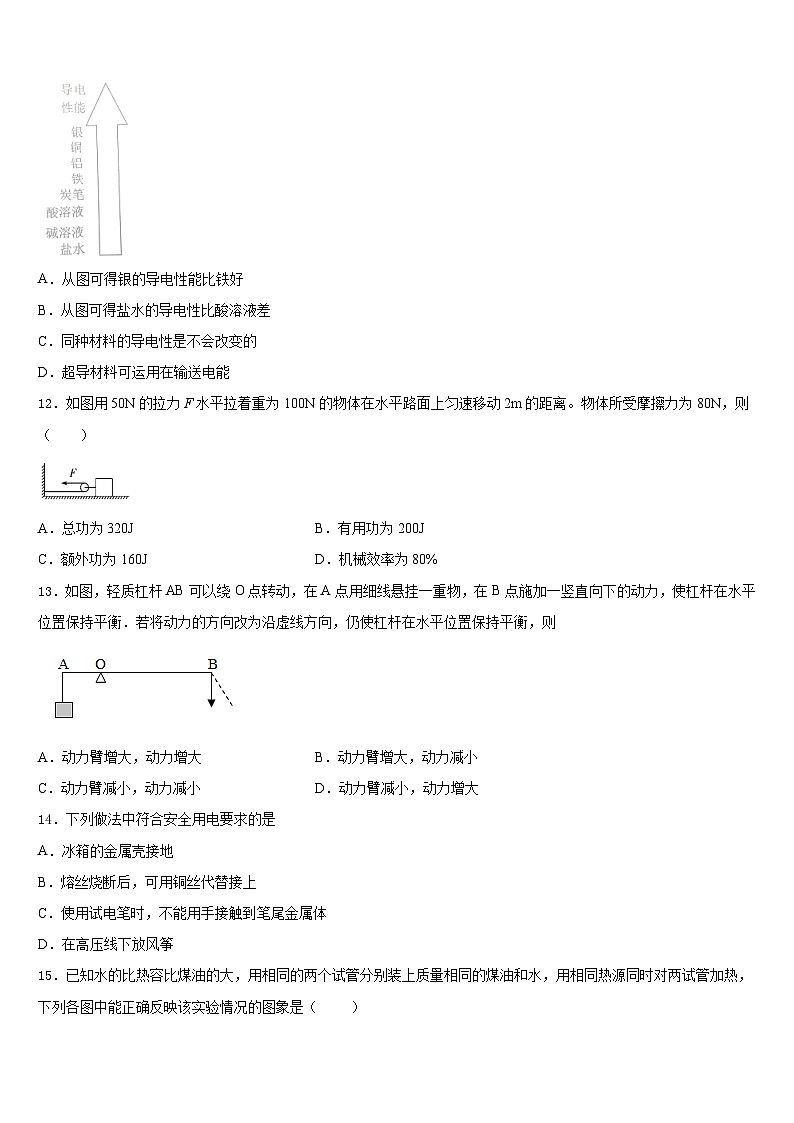 江苏省苏州昆山市、太仓市2023-2024学年九上物理期末教学质量检测试题含答案03