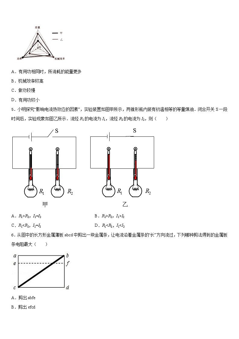 江西省崇仁县2023-2024学年九上物理期末教学质量检测模拟试题含答案第2页