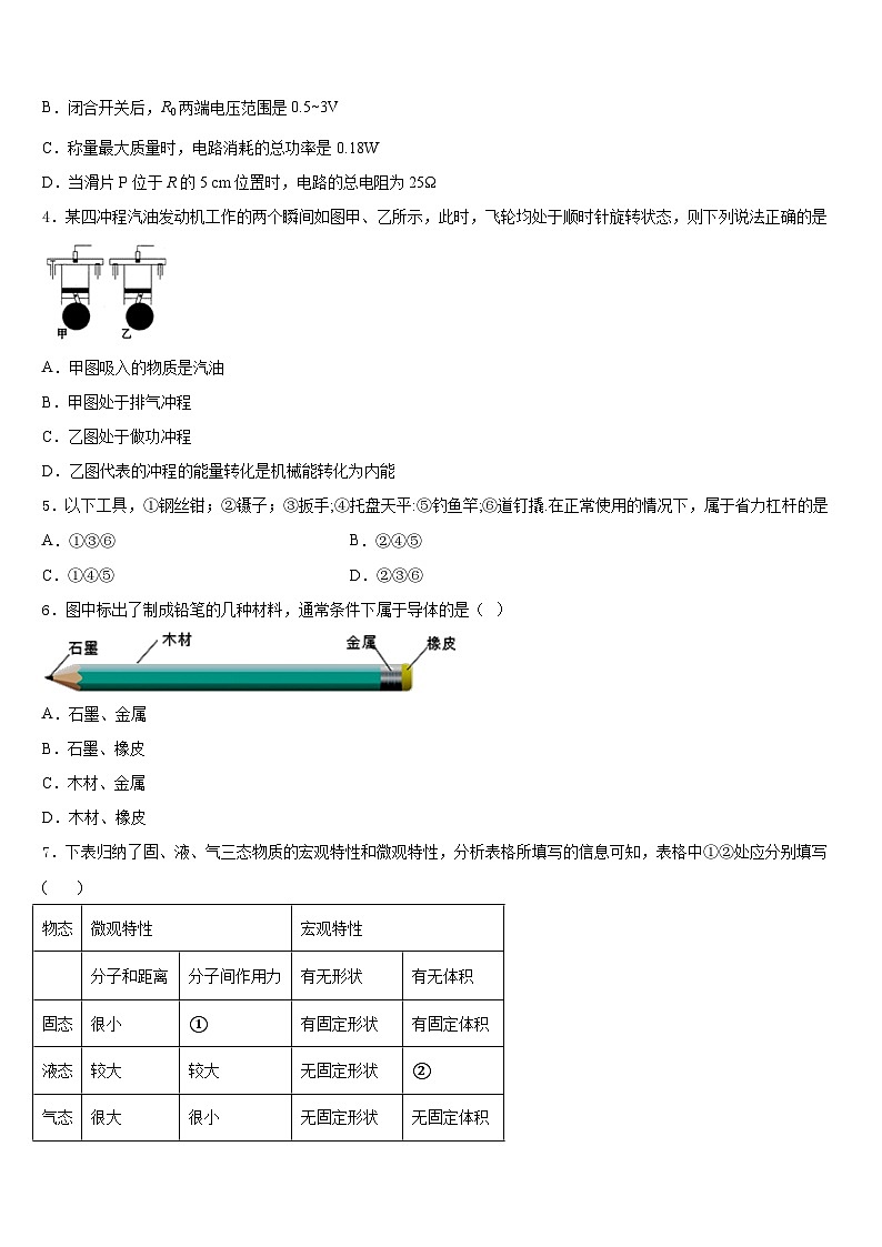 河南省新乡市辉县2023-2024学年物理九年级第一学期期末联考模拟试题含答案第2页