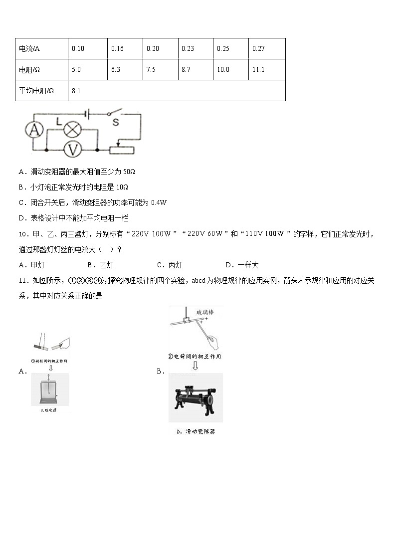 河南郑州2023-2024学年物理九上期末统考模拟试题含答案第3页