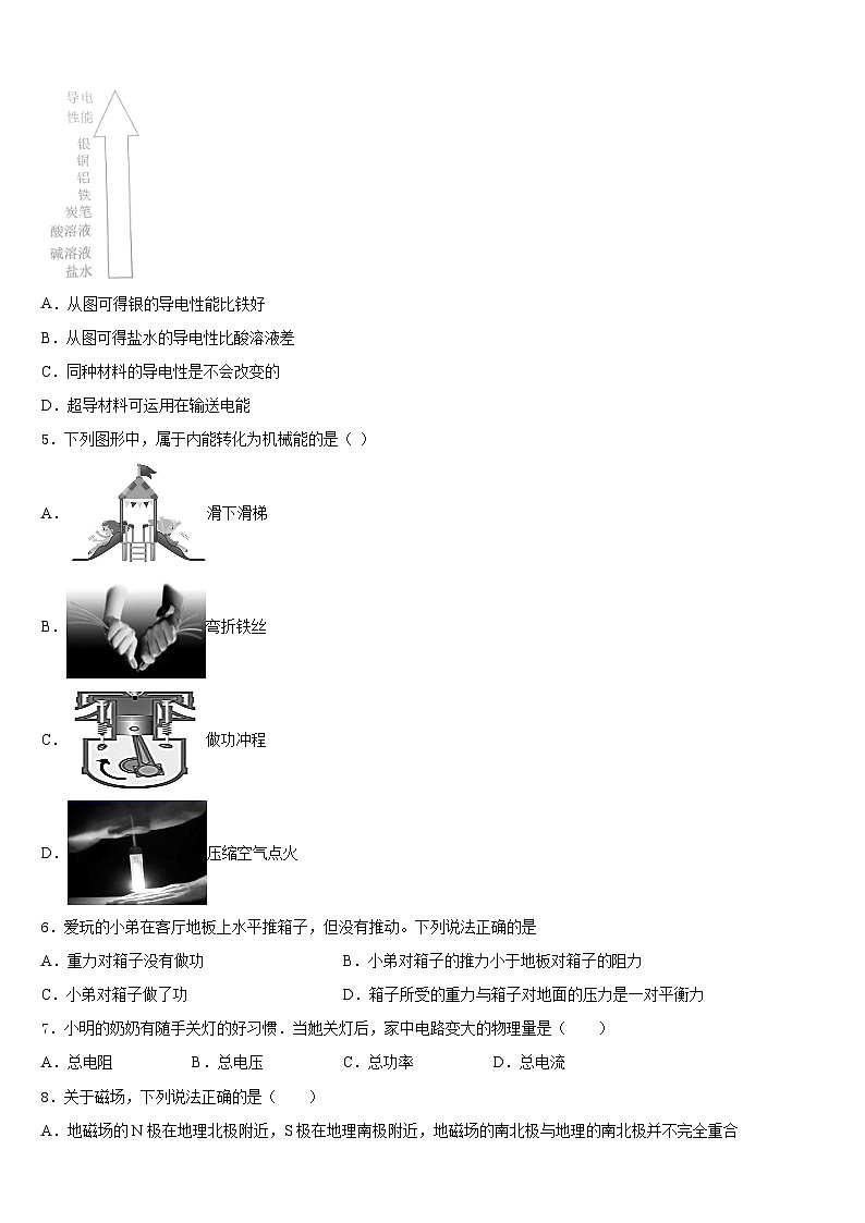 浙江省温州市八中学数2023-2024学年九年级物理第一学期期末质量检测试题含答案第2页