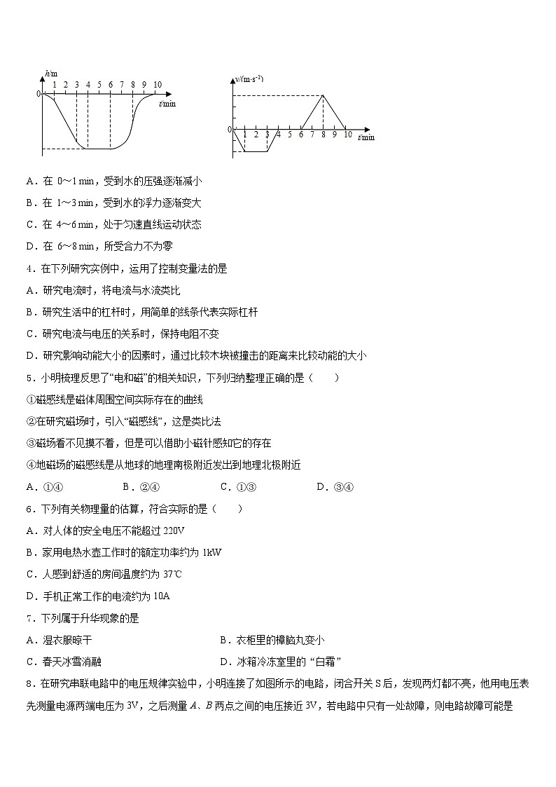 湖北省随州市2023-2024学年物理九上期末联考模拟试题含答案第2页