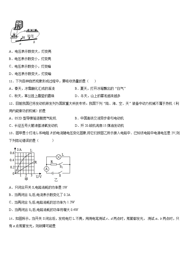湖南省长沙市天心区部分学校2023-2024学年九年级物理第一学期期末学业质量监测模拟试题含答案03