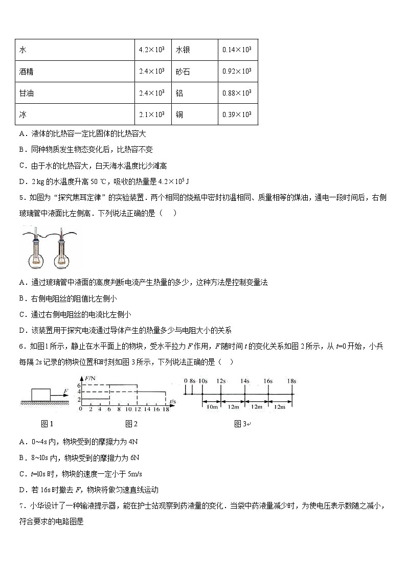 福建省惠安惠南中学2023-2024学年九年级物理第一学期期末复习检测模拟试题含答案第2页