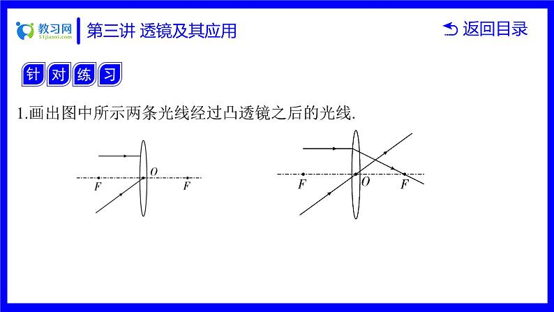 物理中考复习考点研究  第三讲 透镜及其应用 PPT课件第8页