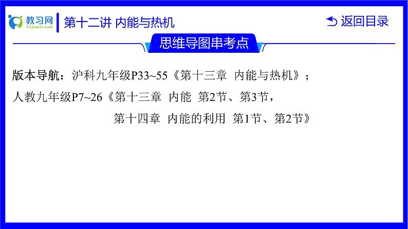 物理中考复习考点研究  第十二讲 内能与热机 PPT课件第3页