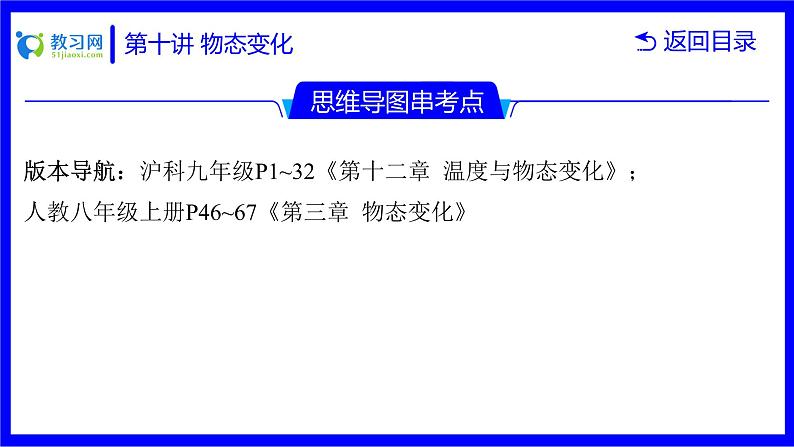 物理中考复习考点研究  第十讲 物态变化 PPT课件第3页