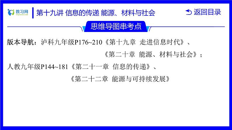 物理中考复习考点研究  第十九讲 信息的传递 能源、材料与社会 PPT课件第4页