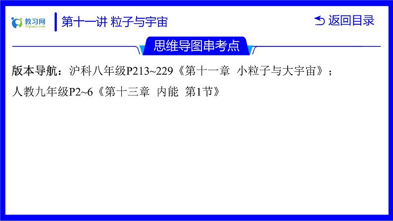 物理中考复习考点研究  第十一讲 粒子与宇宙 PPT课件04