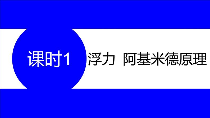 物理中考复习考点研究 第八讲 浮力 课时1 浮力 阿基米德原理 PPT课件第1页