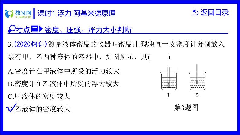 物理中考复习考点研究 第八讲 浮力 课时1 浮力 阿基米德原理 PPT课件第8页