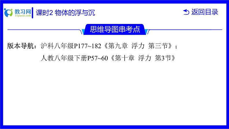 物理中考复习考点研究 第八讲 浮力 课时2 物体的浮与沉 PPT课件04