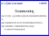 物理中考复习考点研究 第九讲 机械与人 课时2 功 功率 机械效率 PPT课件