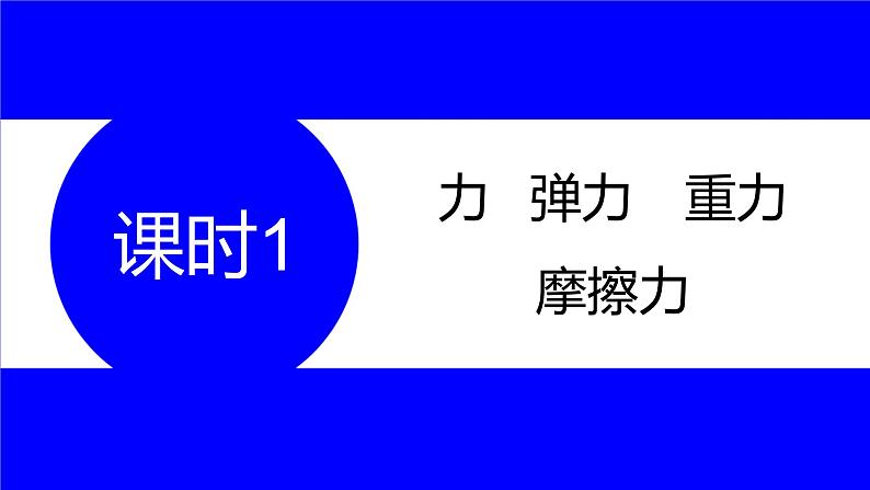 物理中考复习考点研究 第六讲 力 运动和力 课时1 力 弹力 重力 摩擦力 PPT课件01