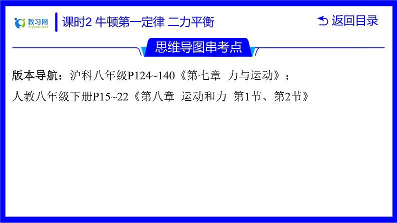 物理中考复习考点研究 第六讲 力 运动和力 课时2 牛顿第一定律 二力平衡 PPT课件第4页