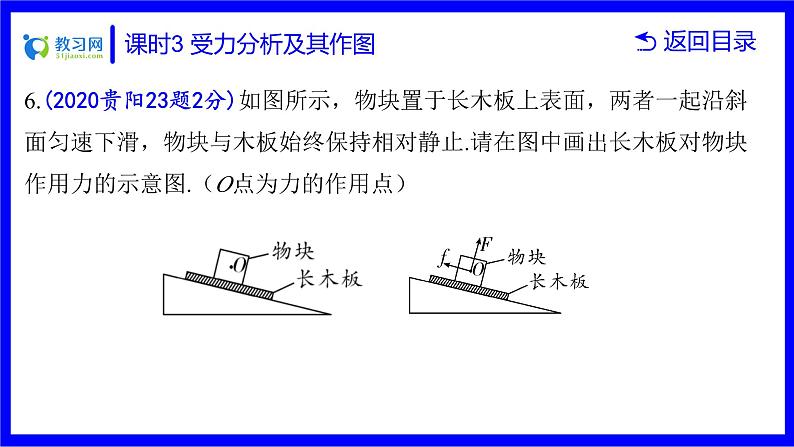 物理中考复习考点研究 第六讲 力 运动和力 课时3 受力分析及其作图 PPT课件08