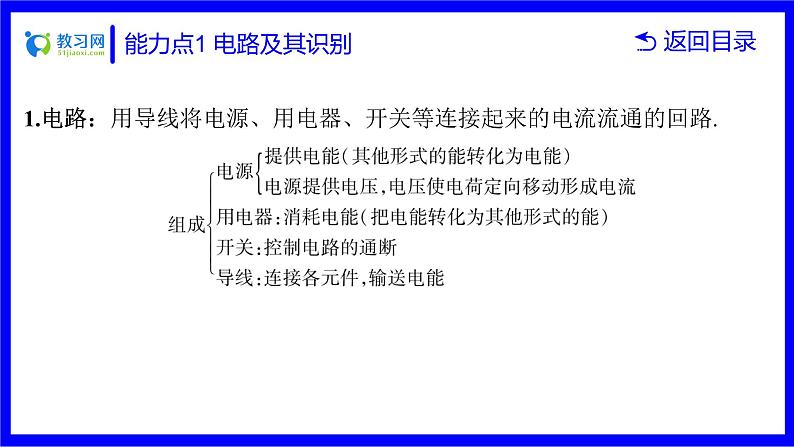 物理中考复习考点研究 第十四讲 电路及其作图 能力点1 电路及其识别 PPT课件第5页