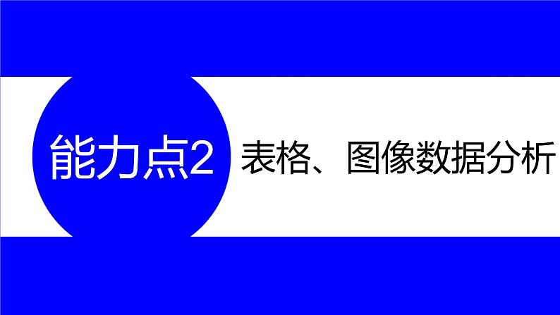 物理中考复习考点研究 第十五讲 电学实验 能力点2 表格、图像数据分析 PPT课件第1页