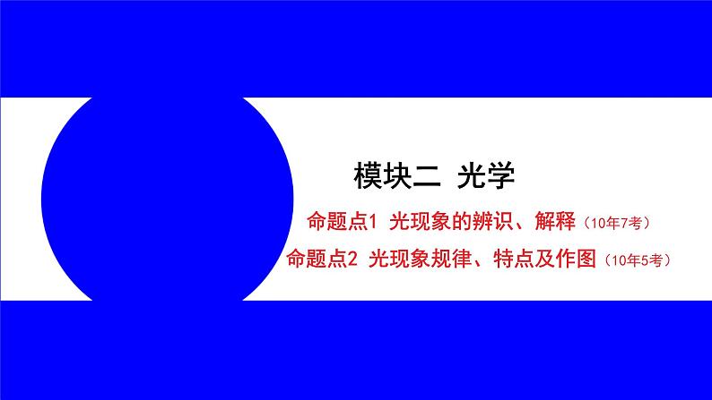 物理中考复习考点研究 模块二 光学  命题点1 光现象的辨识、解释（10年7考） 命题点2 光现象规律、特点及作图（10年5考） PPT课件第1页