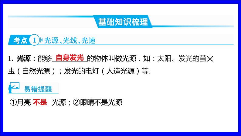 物理中考复习考点研究 模块二 光学  命题点1 光现象的辨识、解释（10年7考） 命题点2 光现象规律、特点及作图（10年5考） PPT课件第2页