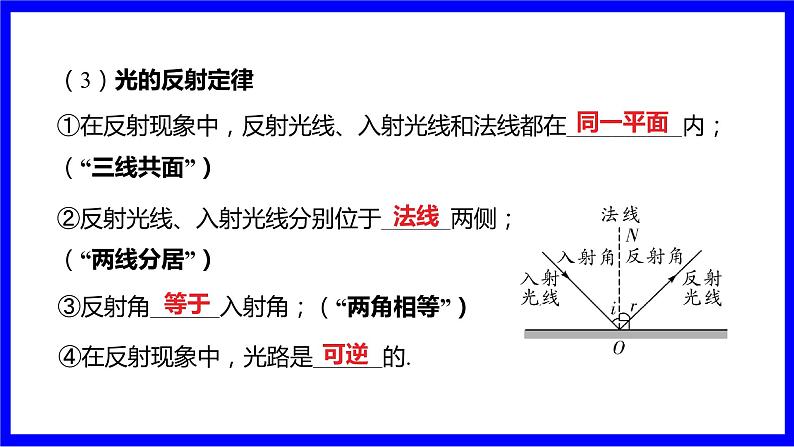 物理中考复习考点研究 模块二 光学  命题点1 光现象的辨识、解释（10年7考） 命题点2 光现象规律、特点及作图（10年5考） PPT课件第6页