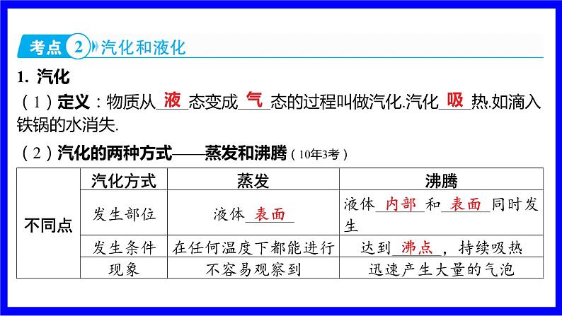 物理中考复习考点研究 模块三 热学  命题点2 与物态变化有关的判断（10年8考） PPT课件第3页