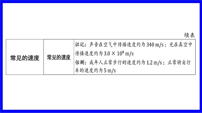 物理中考复习考点研究 模块四 力学  命题点2 速度及其相关计算（10年7考） PPT课件第3页