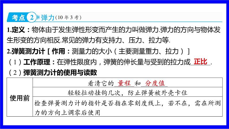 物理中考复习考点研究 模块四 力学  命题点4 力 弹力 重力（必考） PPT课件第4页