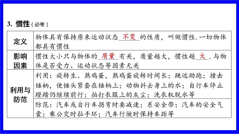 物理中考复习考点研究 模块四 力学  命题点5 牛顿第一定律 惯性（必考） PPT课件第3页