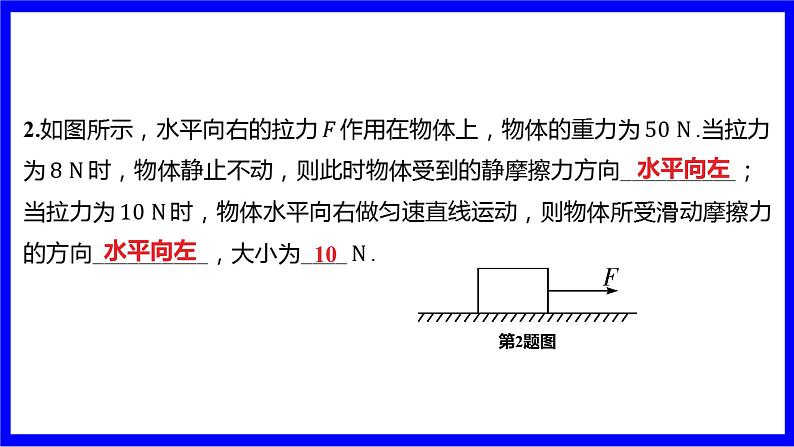 物理中考复习考点研究 模块四 力学  命题点7 摩擦力（10年6考） PPT课件第7页