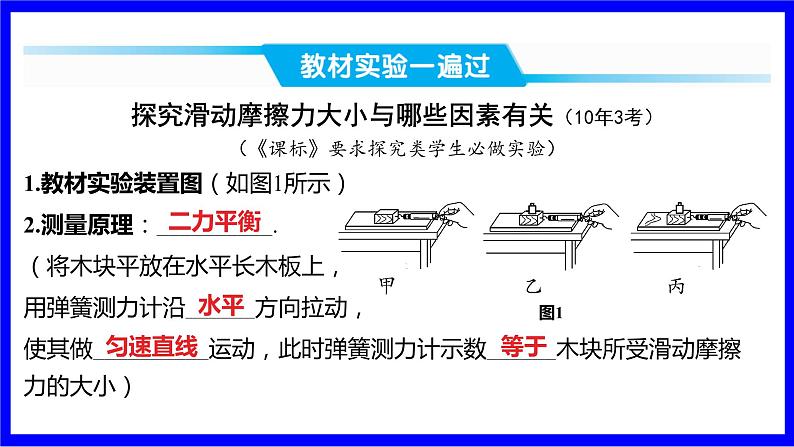 物理中考复习考点研究 模块四 力学  命题点7 摩擦力（10年6考） PPT课件第8页