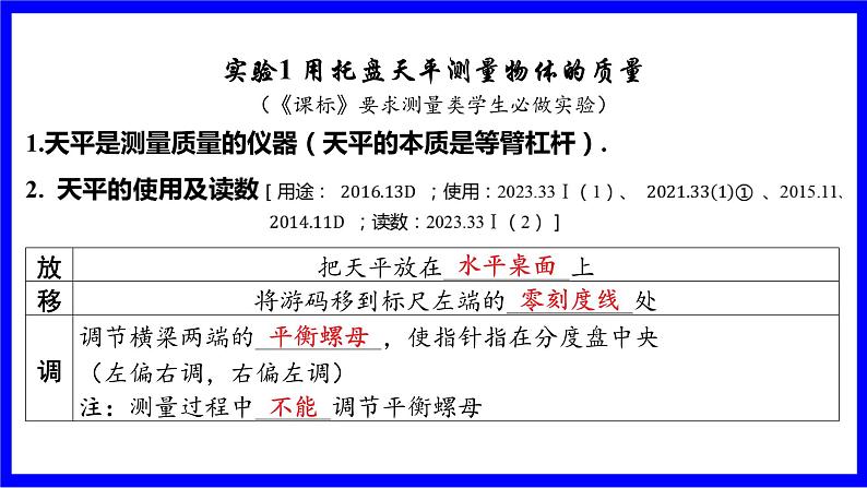 物理中考复习考点研究 模块四 力学  命题点10 天平、量筒测量物质的密度（10年2考） PPT课件第2页