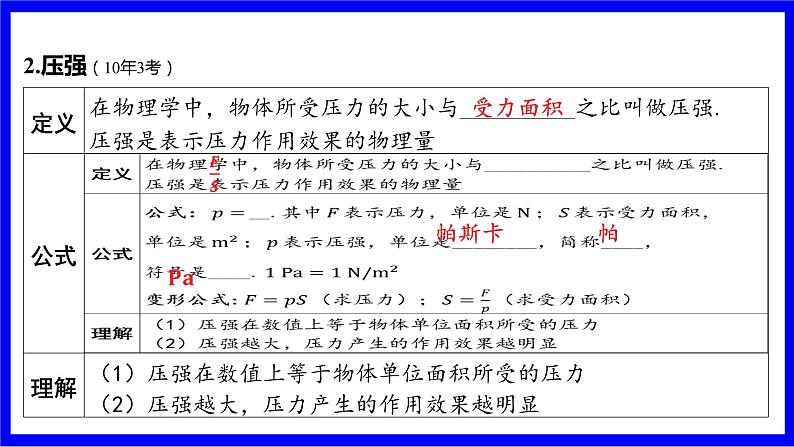 物理中考复习考点研究 模块四 力学  命题点11 压强及其相关计算（10年5考） PPT课件第3页