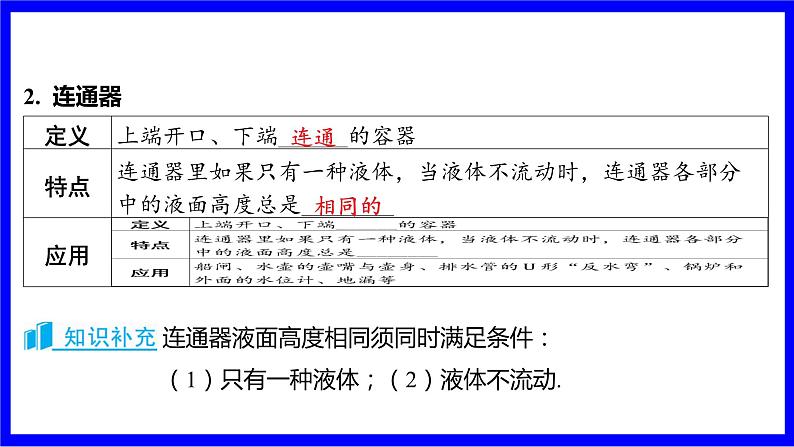 物理中考复习考点研究 模块四 力学  命题点12 液体压强（10年8考） PPT课件04