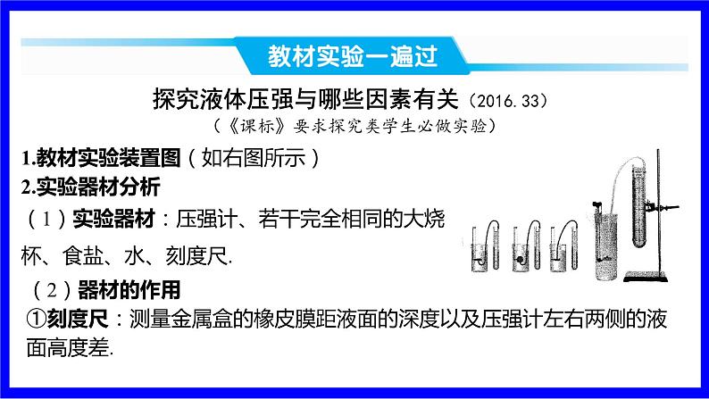 物理中考复习考点研究 模块四 力学  命题点12 液体压强（10年8考） PPT课件08