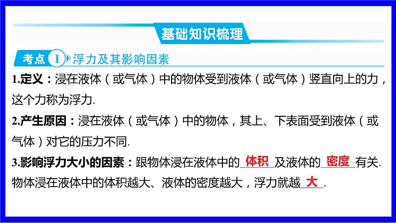 物理中考复习考点研究 模块四 力学  命题点14 浮力、浮沉条件的理解及相关判断 PPT课件第2页