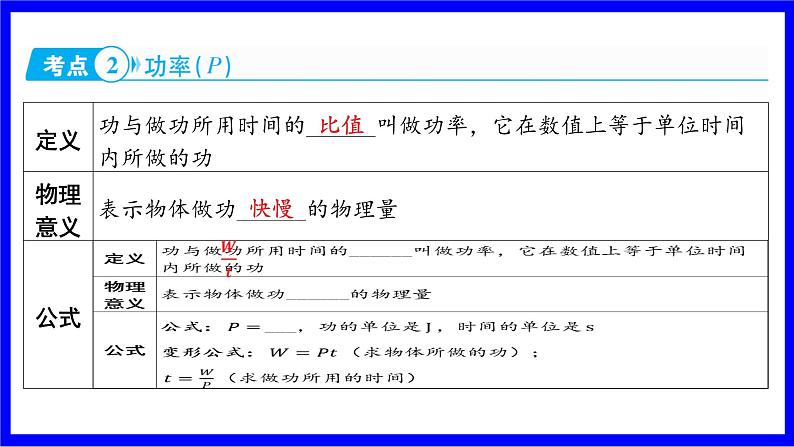 物理中考复习考点研究 模块四 力学  命题点16 功、功率及其相关计算（10年8考） PPT课件05