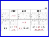 物理中考复习考点研究 模块四 力学  命题点19 滑轮、滑轮组及其机械效率（10年6考） PPT课件