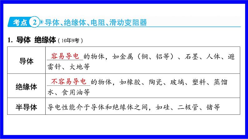 物理中考复习考点研究 模块五 电学  大单元1  电路、电流、电压、电阻 PPT课件07