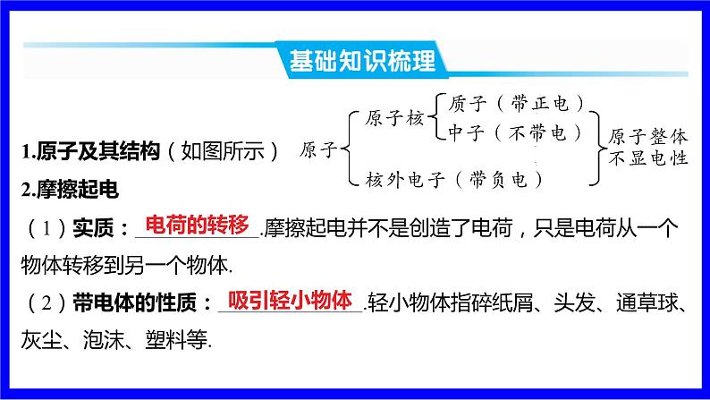 物理中考复习考点研究 模块五 电学  大单元1  电路、电流、电压、电阻 PPT课件02