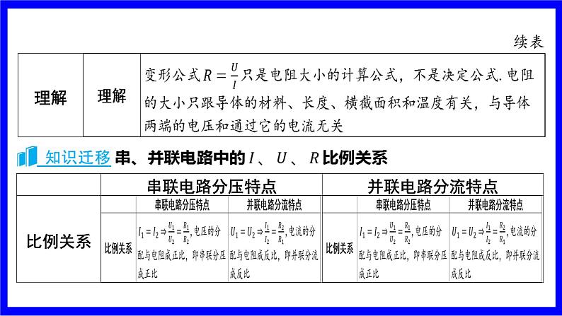 命题点2 欧姆定律的理解与计算（必考）第3页